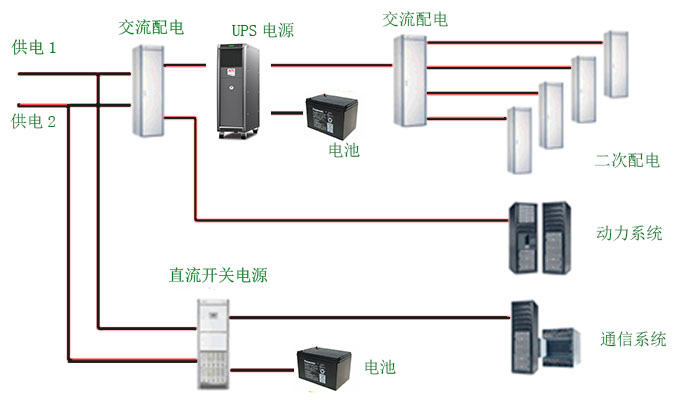 中信建投：AI金属新材料和周期共舞