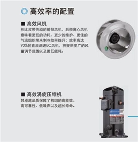 机房精密空调构成及工作原理