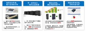 模块化机房VS传统机房702