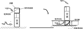 下送风2