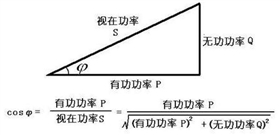 ups电源功率-2