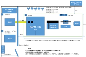 质谱仪UPS-2