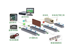 UPS电池监测仪