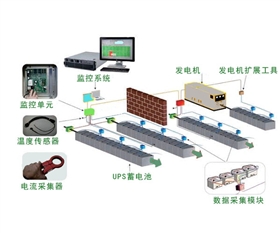 UPS电池检测仪 UPS电池检测仪