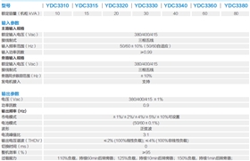 科士达YDC3300技术参数