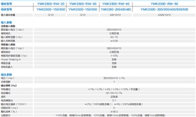 YMK3300参数