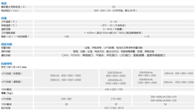 ymk3300技术参数