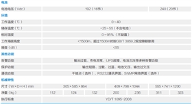 M技术参数