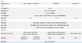 ep300-800技术参数图