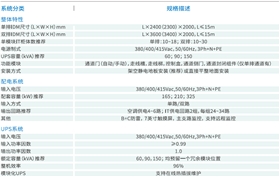 技术参数