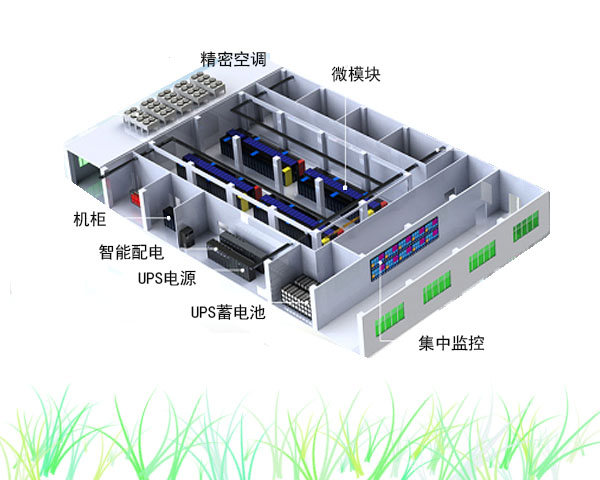 微模块数据中心