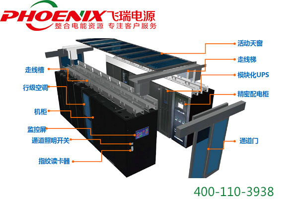 科士达IDM模块化数据中心