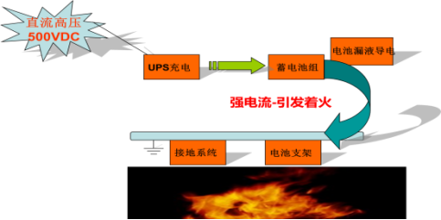 科士达铅酸免维护蓄电池中标进驻苏州某事业单位--8月2481