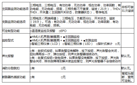 配电柜快速选型及计算436