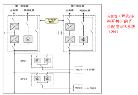 配电柜快速选型及计算448