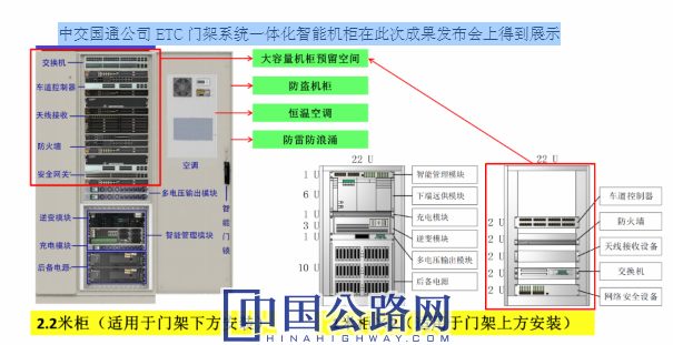 ETC2