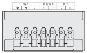 连接市电