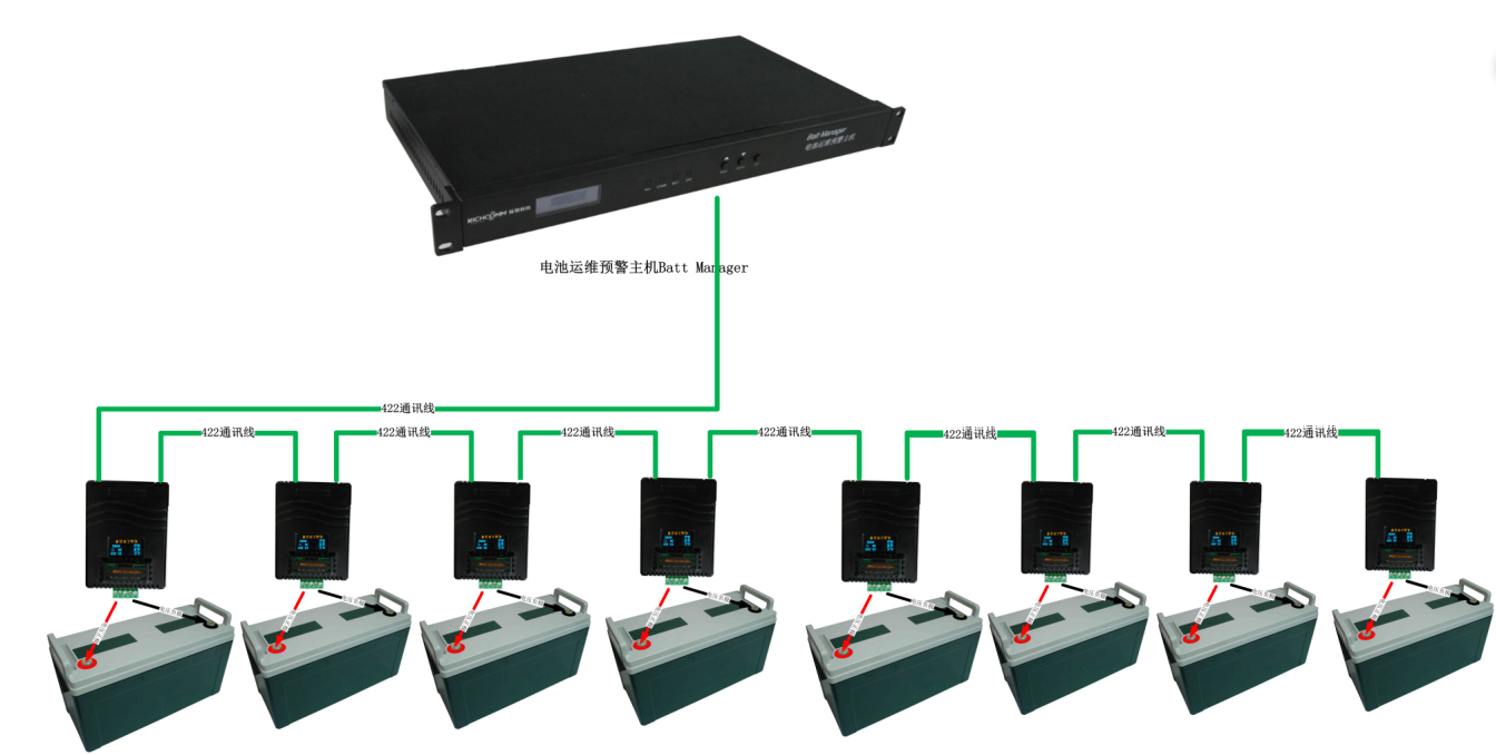 蓄电池监测系统-2