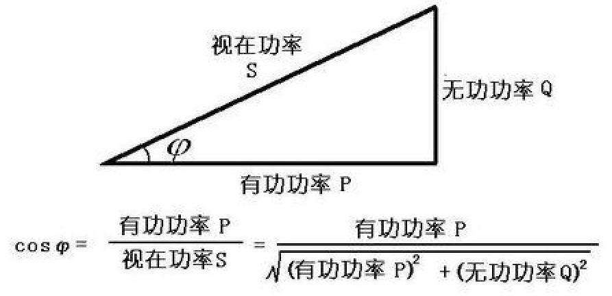 ups电源功率-2