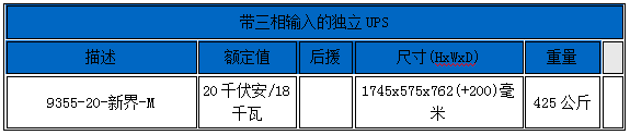 伊顿船用UPS电源-5