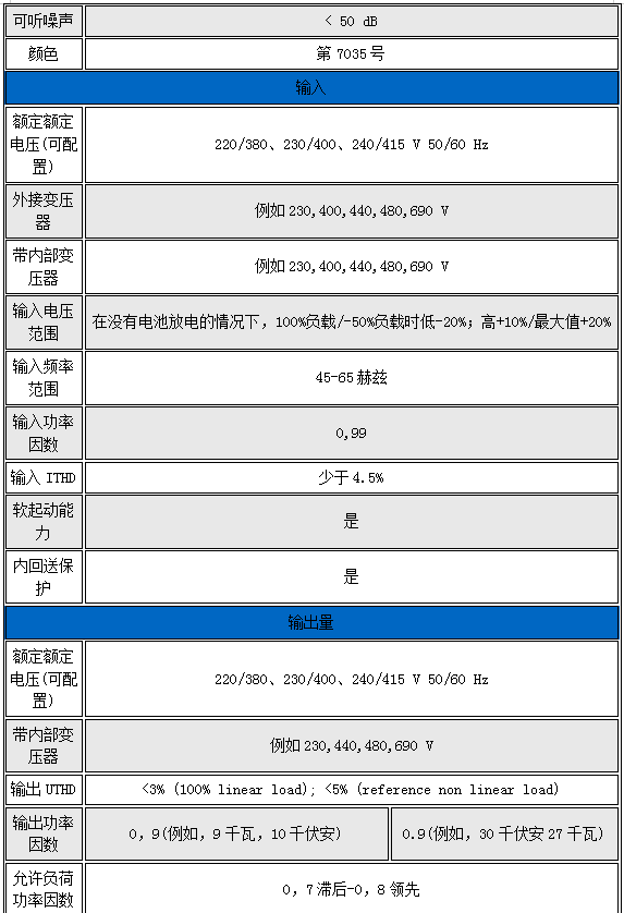 伊顿船用UPS电源-6