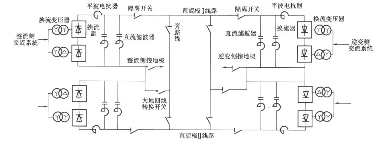 如何看懂高压电路图图片