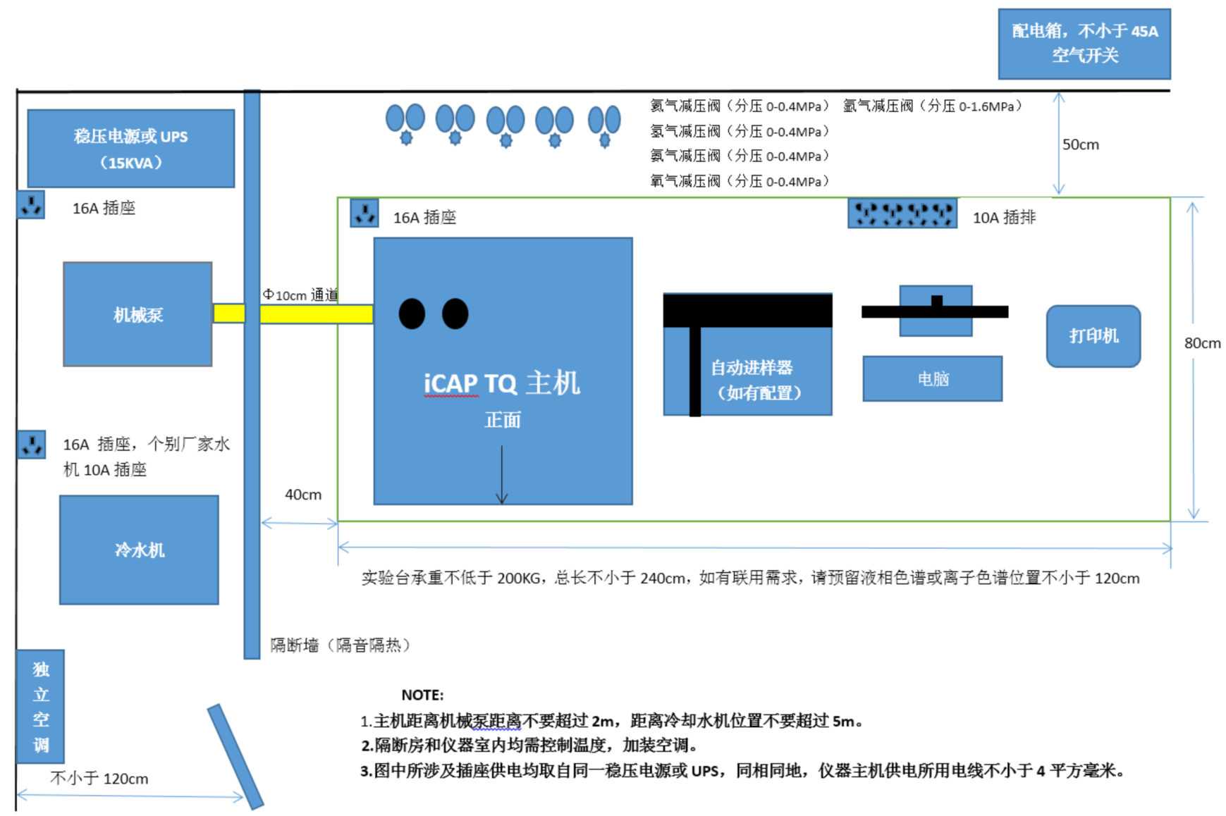 质谱仪UPS-2