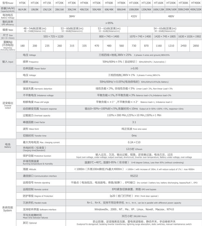 宝星工业型ups HT6K-HT400K