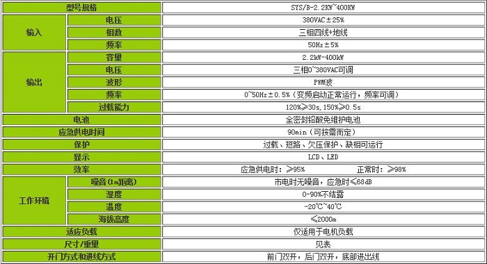 三相变频EPS应急电源