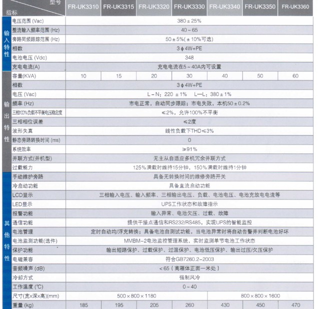 FR-UK三进三出 技术参数