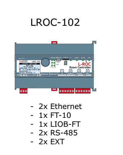 ROC-3