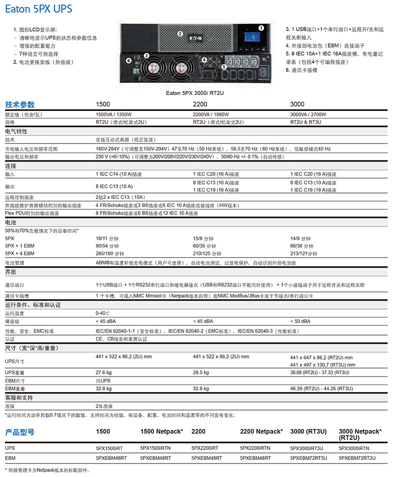 伊顿-5PX-UPS-产品手册-ZH-CN-3