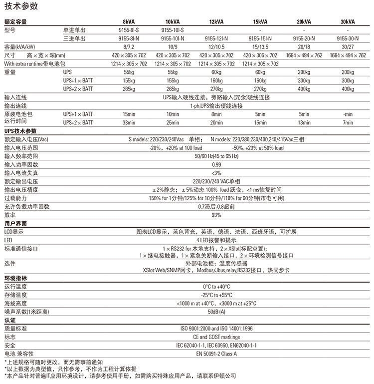 伊顿-9155-UPS-产品样本-ZH-CN-3