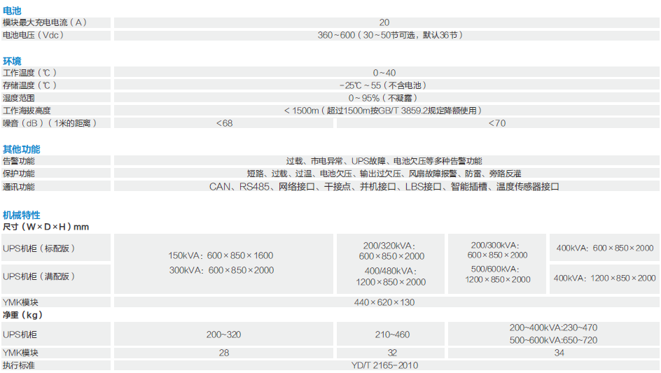 ymk3300技术参数