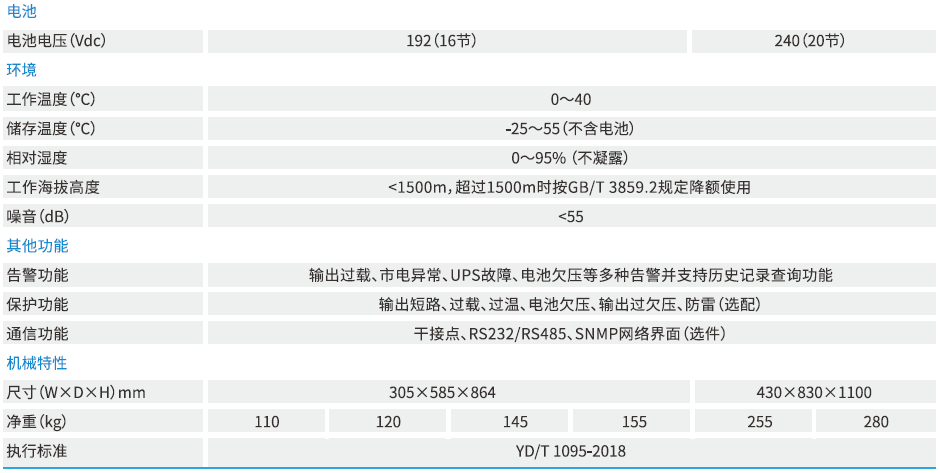 epl参数