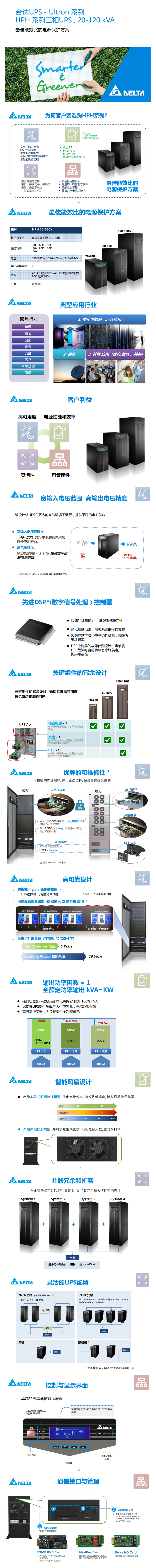 台达HPH系列